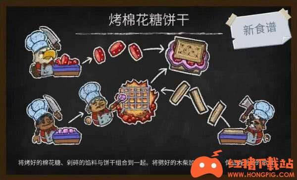 分手厨房2手机下载