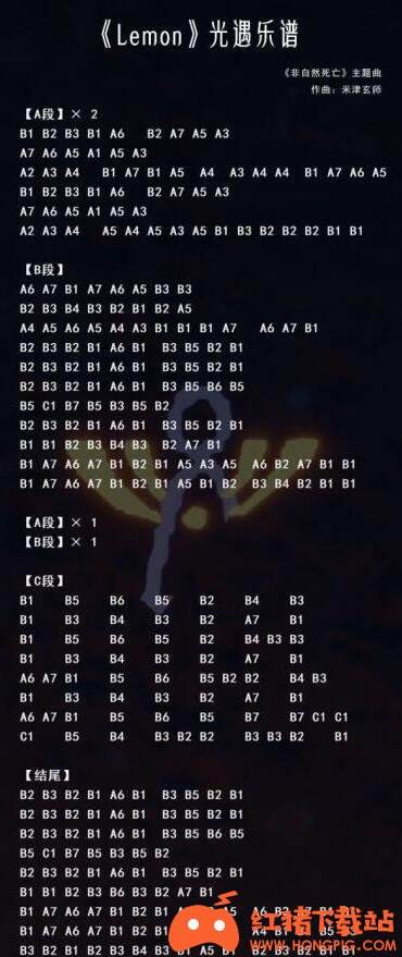 光遇吉他琴谱简谱大全 包含《lemon《烟花易冷》热门歌曲