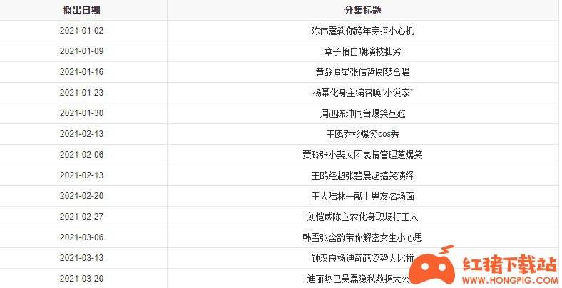 快乐大本营2021免费观看