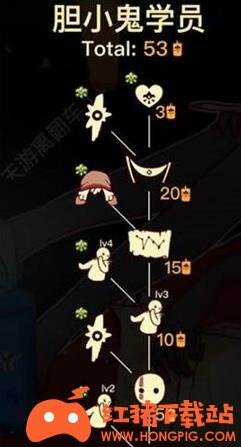 吊床需要多少根蜡烛兑换光遇吊床获取攻略