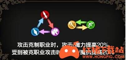 《苍之骑士团2》马利欧斯介绍