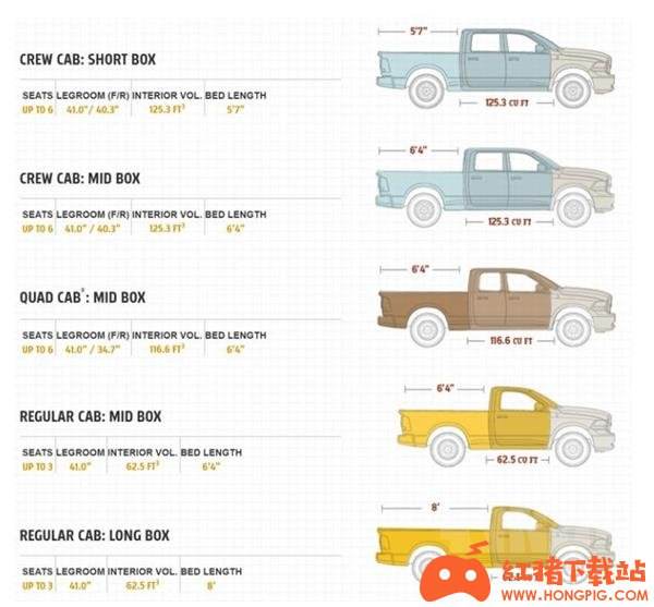 少前2:追放 当中的载具有什么?