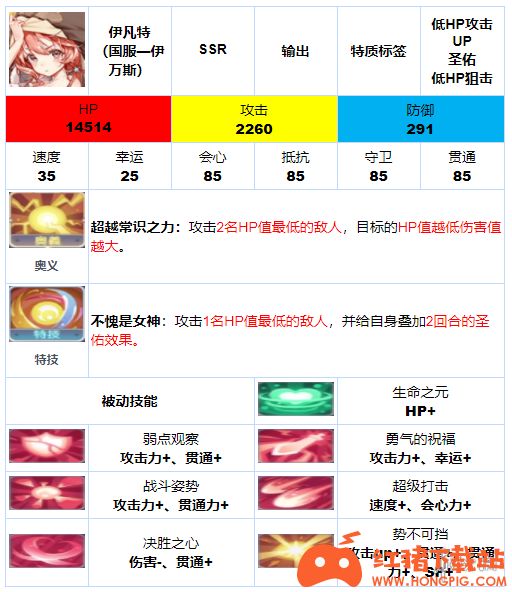 游侠网4
