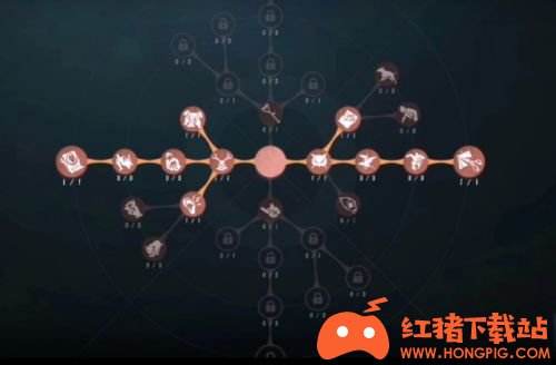 《第五人格》小丑最新天赋加点图2021