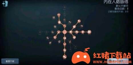 第五人格2021约瑟夫传送流及闪现流玩法攻略