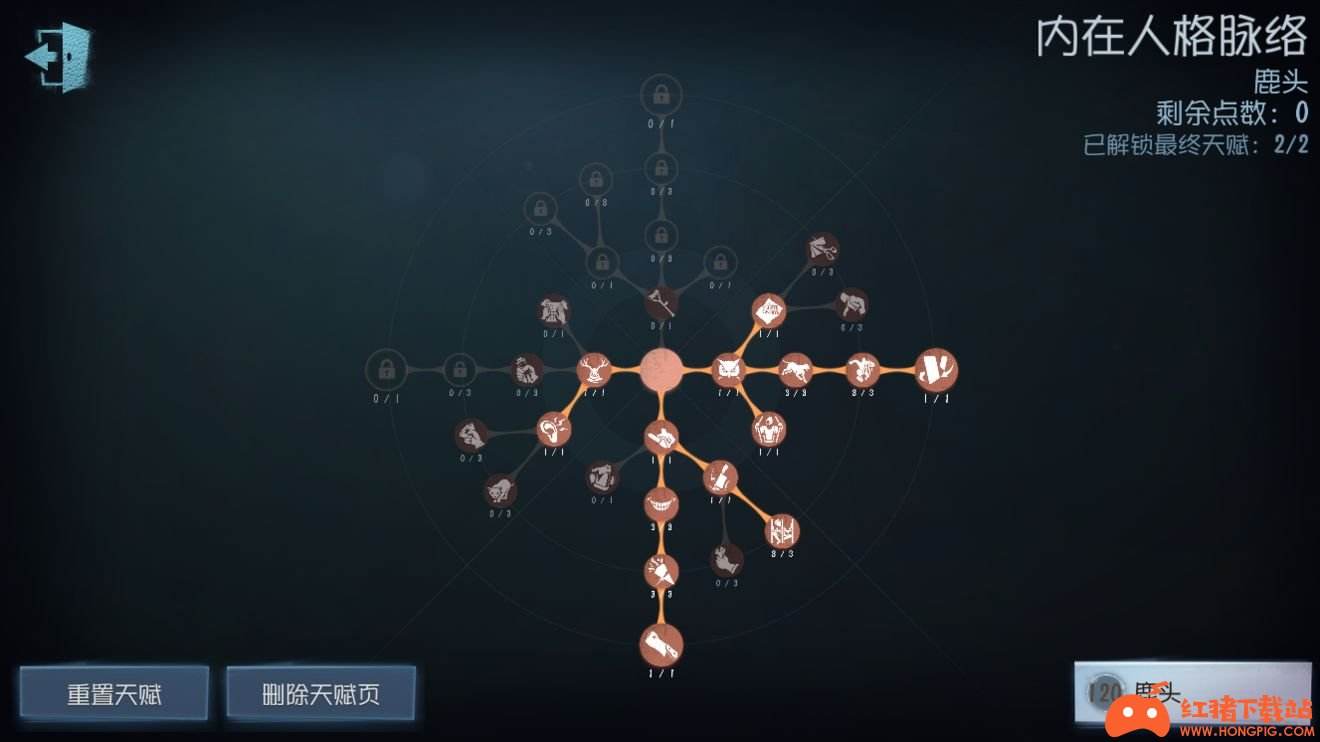 第五人格鹿头天赋加点推荐2021