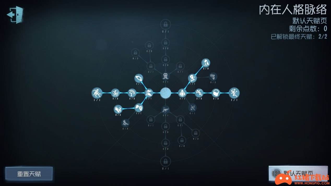 第五人格杂技演员天赋怎么点