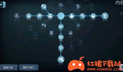 《第五人格》最新守墓人天赋加点图2021