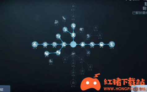第五人格最新咒术师天赋加点图2021