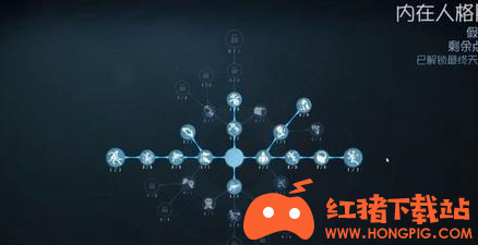 第五人格最新机械师天赋加点图2021