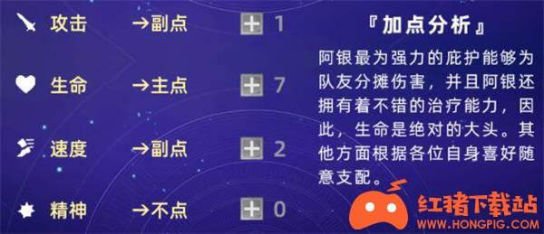 《斗罗大陆：魂师对决》阿银加点推荐