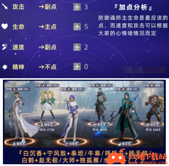 《斗罗大陆:魂师对决》呼延力阵容搭配及加点攻略