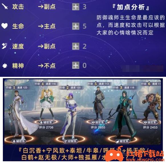 《斗罗大陆:魂师对决》呼延力阵容搭配及加点攻略