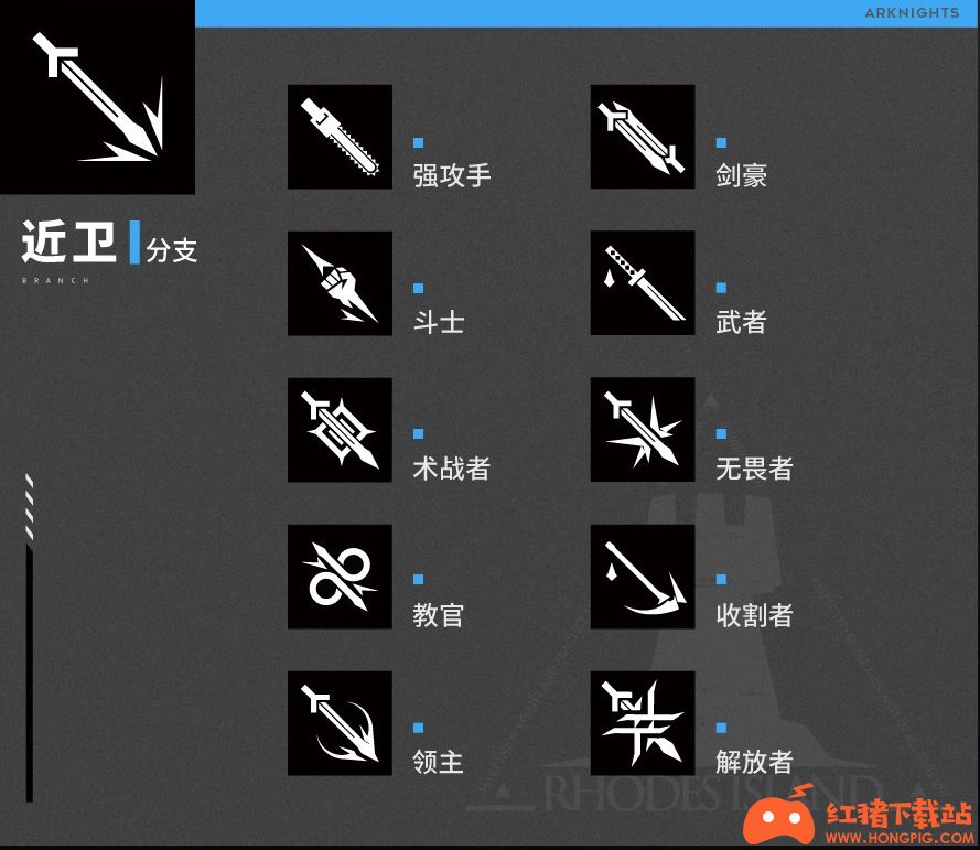 明日方舟近卫分支职业都有谁