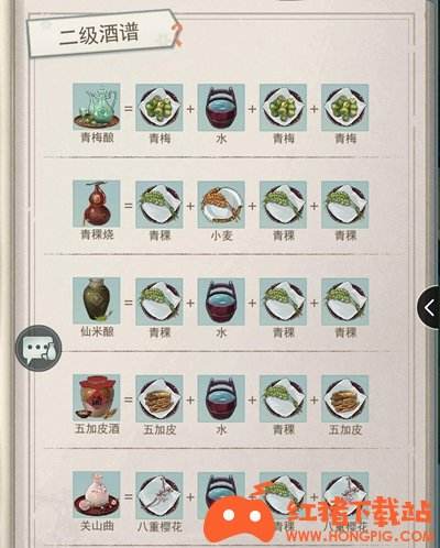 《江湖悠悠》二级酒材料获取方法