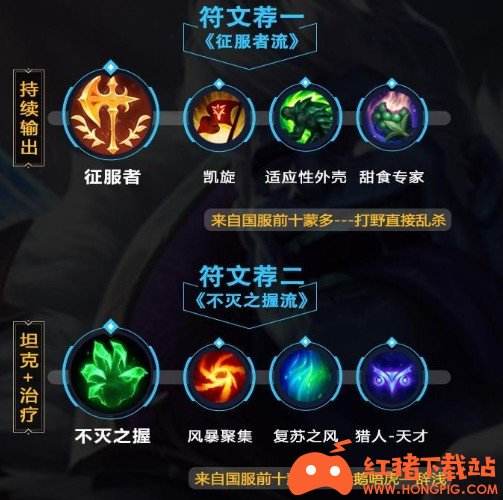 LOL手游蒙多符文装备推荐
