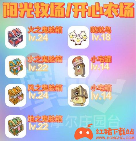 《摩尔庄园手游》全精灵分布地点及等级一览