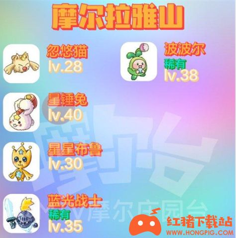 《摩尔庄园手游》全精灵分布地点及等级一览