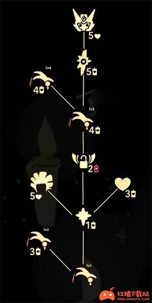 光遇霞谷先祖兑换表合集一览