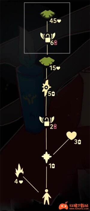 光遇墓土所有先祖兑换图一览