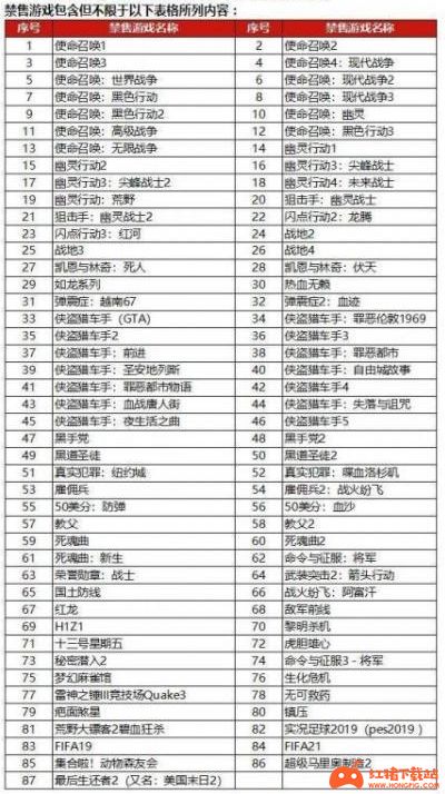 京东禁售游戏名单有哪些