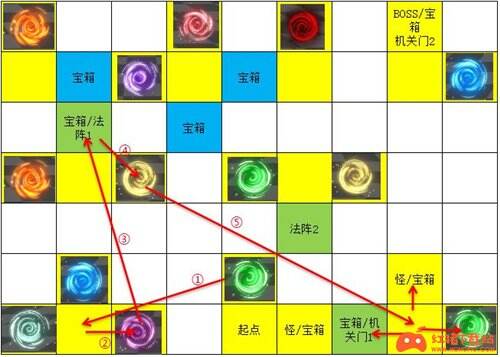 遇见龙次元迷阵怎么走 全宝箱收集攻略