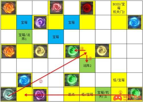 遇见龙次元迷阵怎么走 全宝箱收集攻略