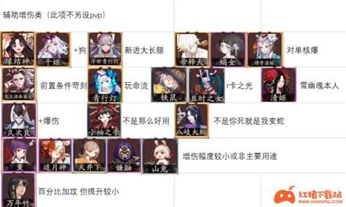 阴阳师式神强度排名2021 T0式神有哪些