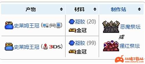泰拉瑞亚史莱姆王冠怎么做 在哪合成问题解答