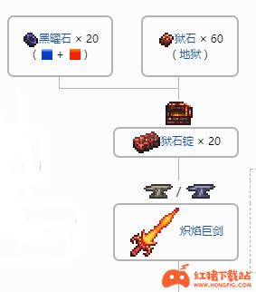 《泰拉瑞亚》永夜之刃合成配方一览