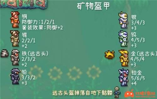 泰拉瑞亚战士套装顺序1.4 各BOSS阶段用什么套装好