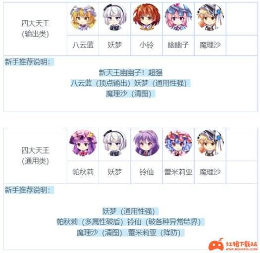 《东方归言录》开荒队伍推荐