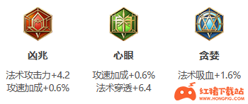王者荣耀S25赛季司马懿最强出装