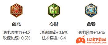 王者荣耀S25赛季司马懿最强出装