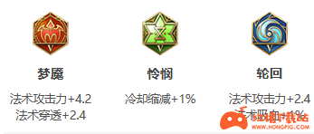《王者荣耀》S25赛季不知火舞最强出装