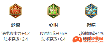 《王者荣耀》S25赛季小乔最强出装