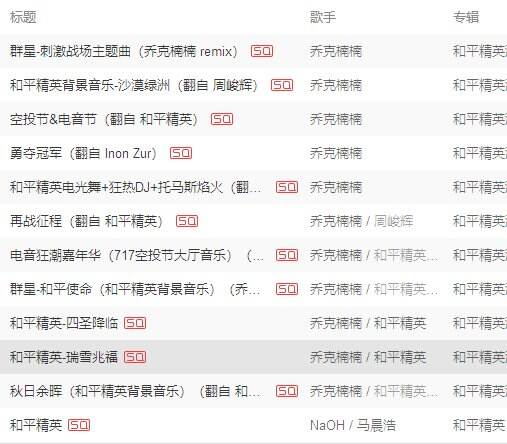 《和平精英》所有音乐歌曲合集一览