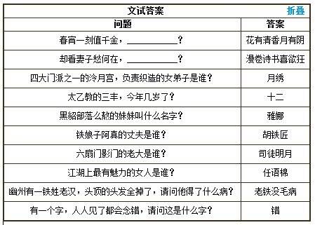 《烟雨江湖》幽州支线任务攻略大全最新