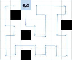 煙雨江湖峨眉山支線任務攻略彙總