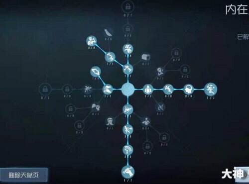 第五人格小说家天赋怎么点2022