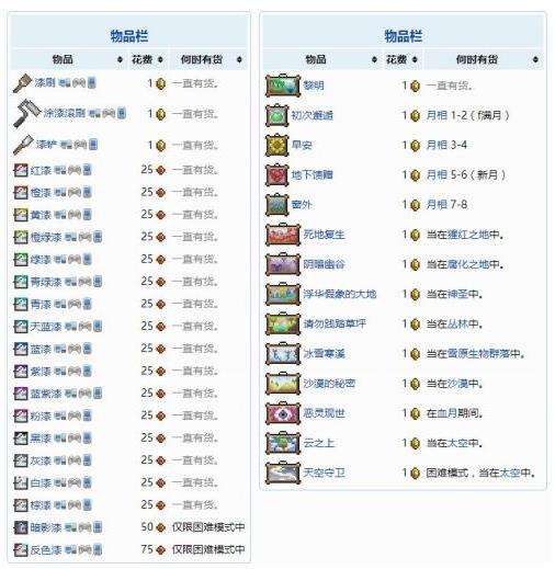 泰拉瑞亚npc油漆工入住条件一览