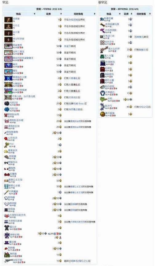 泰拉瑞亚npc旅商到达入住条件一览