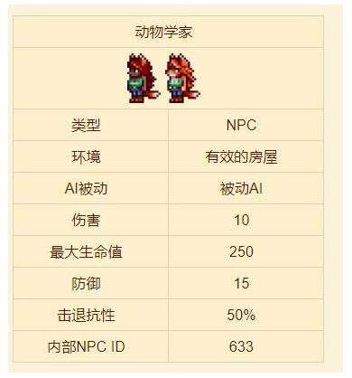 泰拉瑞亚npc动物学家入住条件一览