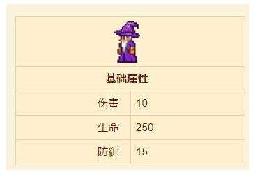 泰拉瑞亚npc巫师入住条件一览