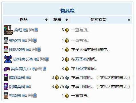 泰拉瑞亚npc染料商人入住条件一览