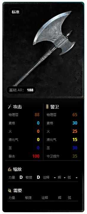 艾尔登法环武器斧属性一览