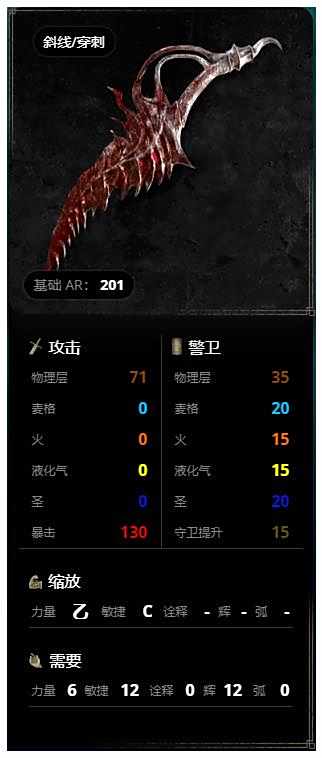 艾尔登法环武器匕首属性一览