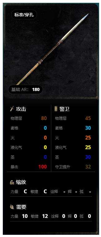 艾尔登法环武器双刃剑属性一览
