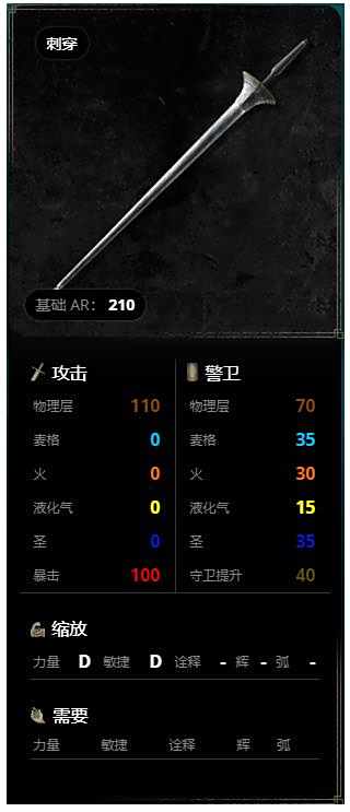 艾尔登法环武器骑兵长矛属性一览