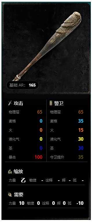 艾尔登法环武器棍锤属性一览